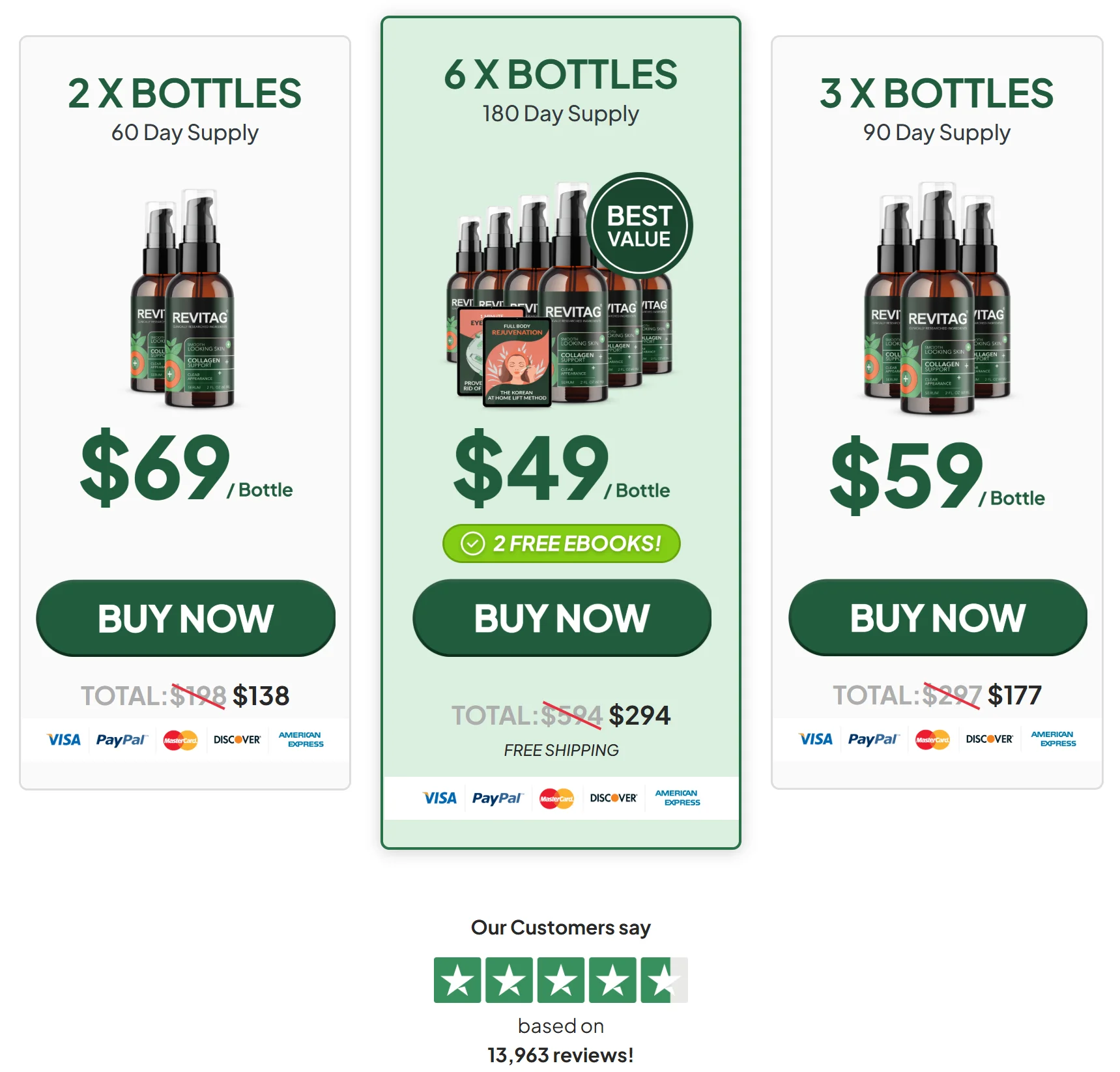 ReviTag Complete Price-1